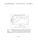 METHOD FOR THE PRODUCTION OF RECOMBINANT VIRUS, DNA CONSTRUCTS,     RECOMBINANT VIRUS AND VACCINE COMPOSITIONS diagram and image