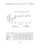 METHOD FOR THE PRODUCTION OF RECOMBINANT VIRUS, DNA CONSTRUCTS,     RECOMBINANT VIRUS AND VACCINE COMPOSITIONS diagram and image