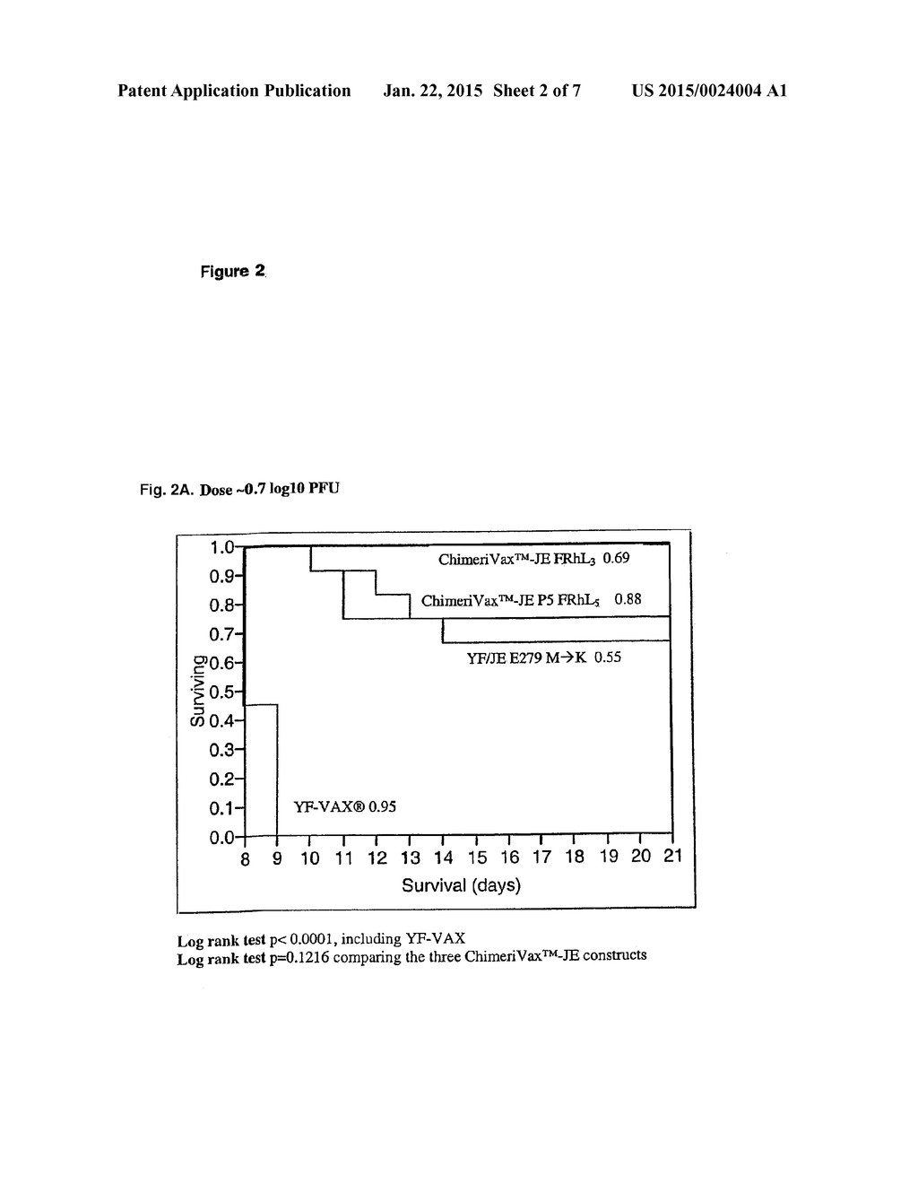 FLAVIVIRUS VACCINES - diagram, schematic, and image 03