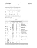 FLAVIVIRUS VACCINES diagram and image