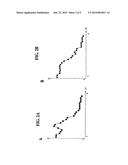 COMPOSITIONS AND METHODS FOR CELL KILLING diagram and image