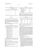 COMPOSITIONS AND METHODS FOR CELL KILLING diagram and image