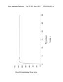 ANTI-INFECTIVE ANTIMICROBIAL-CONTAINING BIOMATERIALS diagram and image