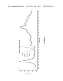 ANTI-INFECTIVE ANTIMICROBIAL-CONTAINING BIOMATERIALS diagram and image