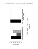 ANTI-INFECTIVE ANTIMICROBIAL-CONTAINING BIOMATERIALS diagram and image