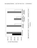 ANTI-INFECTIVE ANTIMICROBIAL-CONTAINING BIOMATERIALS diagram and image