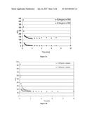 Methods And Compositions For Reducing Pain, Inflammation, And/Or     Immunological Reactions Associated With Parenterally Administering A     Primary Therapeutic Agent diagram and image