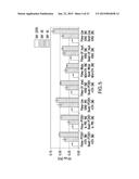 Immunogenic Compositions and Methods diagram and image