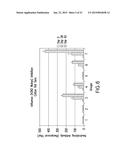 Immunogenic Compositions and Methods diagram and image