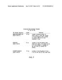 Immunogenic Compositions and Methods diagram and image