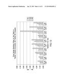 Immunogenic Compositions and Methods diagram and image