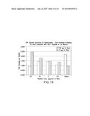 Immunogenic Compositions and Methods diagram and image