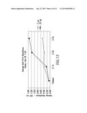 Immunogenic Compositions and Methods diagram and image