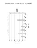 Immunogenic Compositions and Methods diagram and image