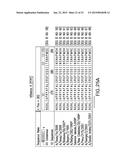 Immunogenic Compositions and Methods diagram and image