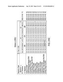 Immunogenic Compositions and Methods diagram and image