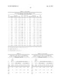 Immunogenic Compositions and Methods diagram and image