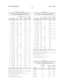 Immunogenic Compositions and Methods diagram and image