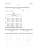 Immunogenic Compositions and Methods diagram and image