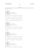 Immunogenic Compositions and Methods diagram and image