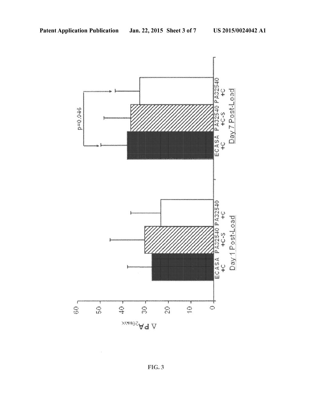 PHASED DOSING OF CLOPIDOGREL - diagram, schematic, and image 04