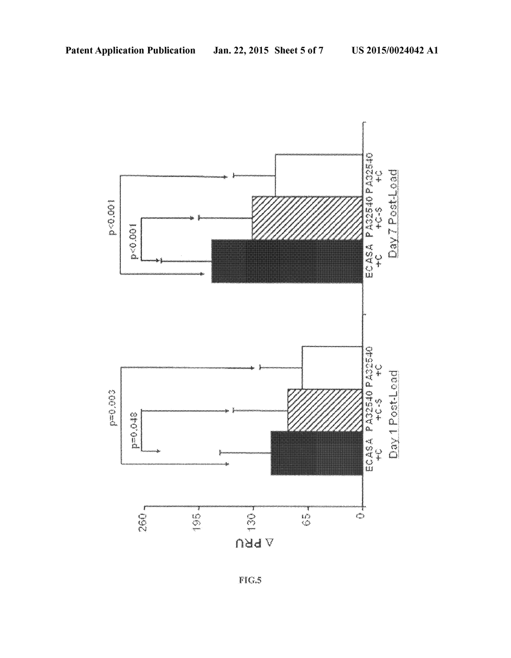 PHASED DOSING OF CLOPIDOGREL - diagram, schematic, and image 06