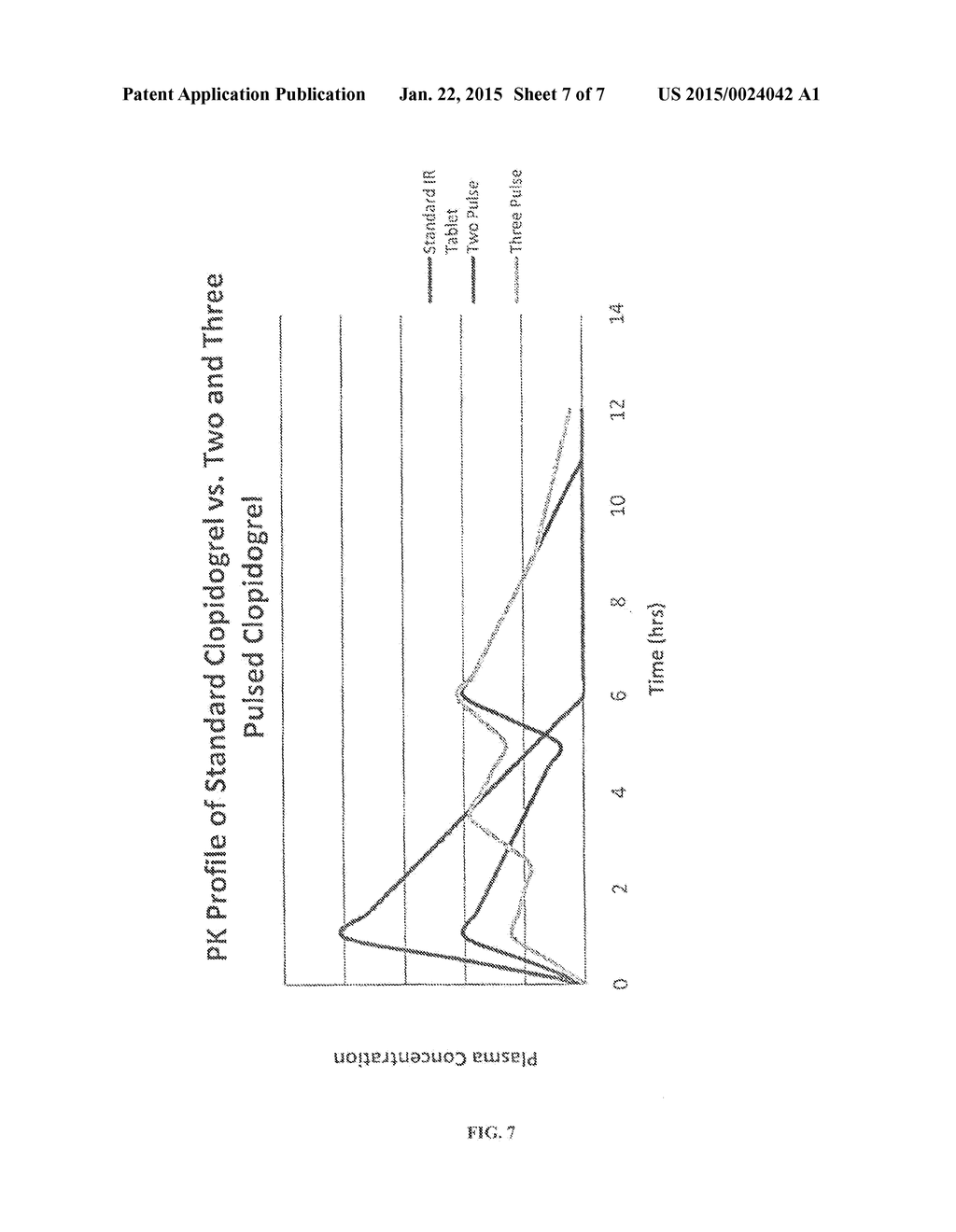 PHASED DOSING OF CLOPIDOGREL - diagram, schematic, and image 08