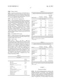 PHASED DOSING OF CLOPIDOGREL diagram and image