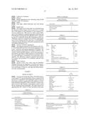 PHASED DOSING OF CLOPIDOGREL diagram and image