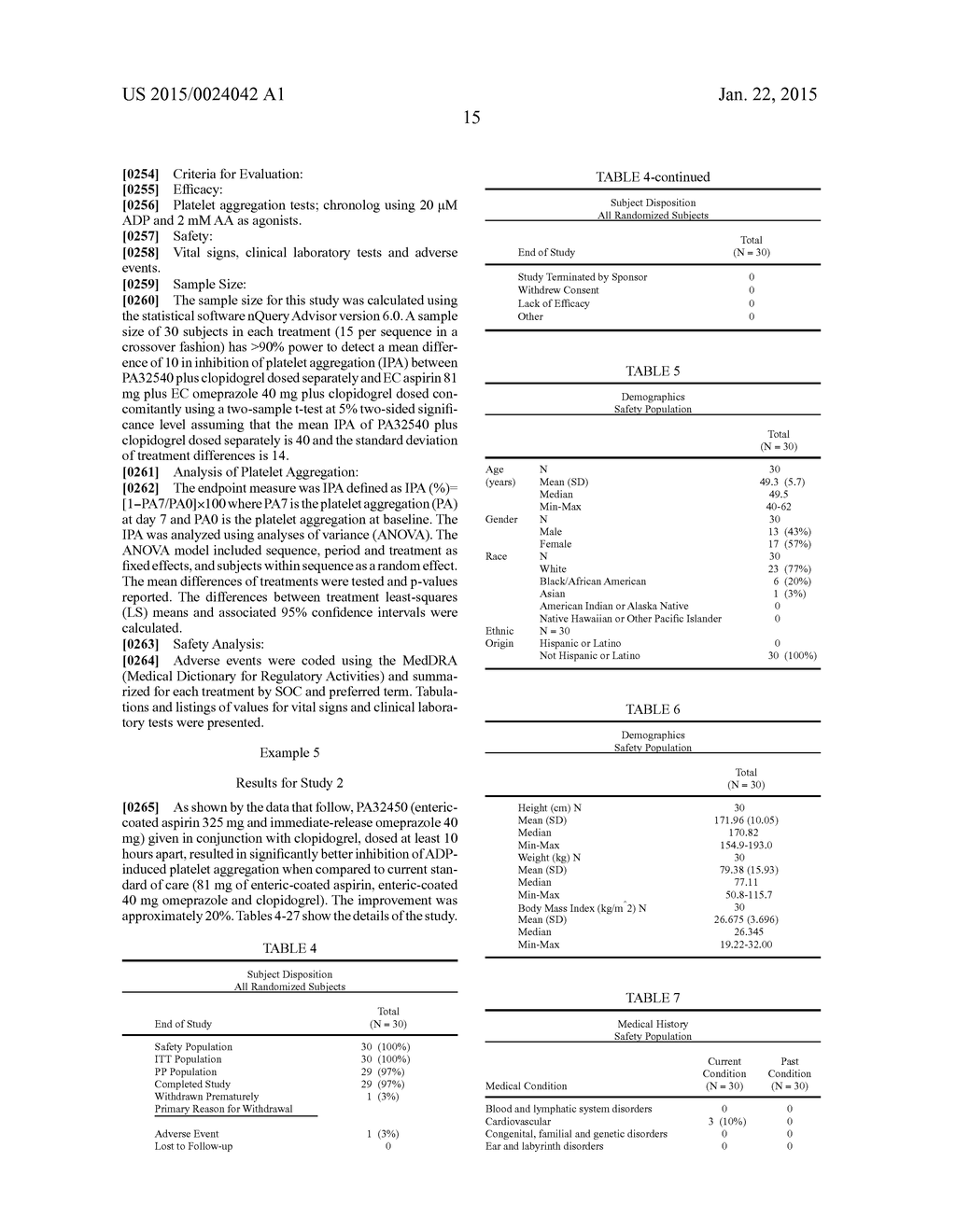 PHASED DOSING OF CLOPIDOGREL - diagram, schematic, and image 23