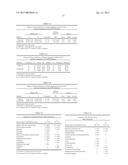 PHASED DOSING OF CLOPIDOGREL diagram and image