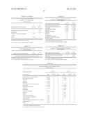 PHASED DOSING OF CLOPIDOGREL diagram and image