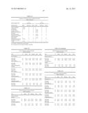 PHASED DOSING OF CLOPIDOGREL diagram and image