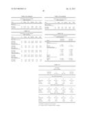 PHASED DOSING OF CLOPIDOGREL diagram and image