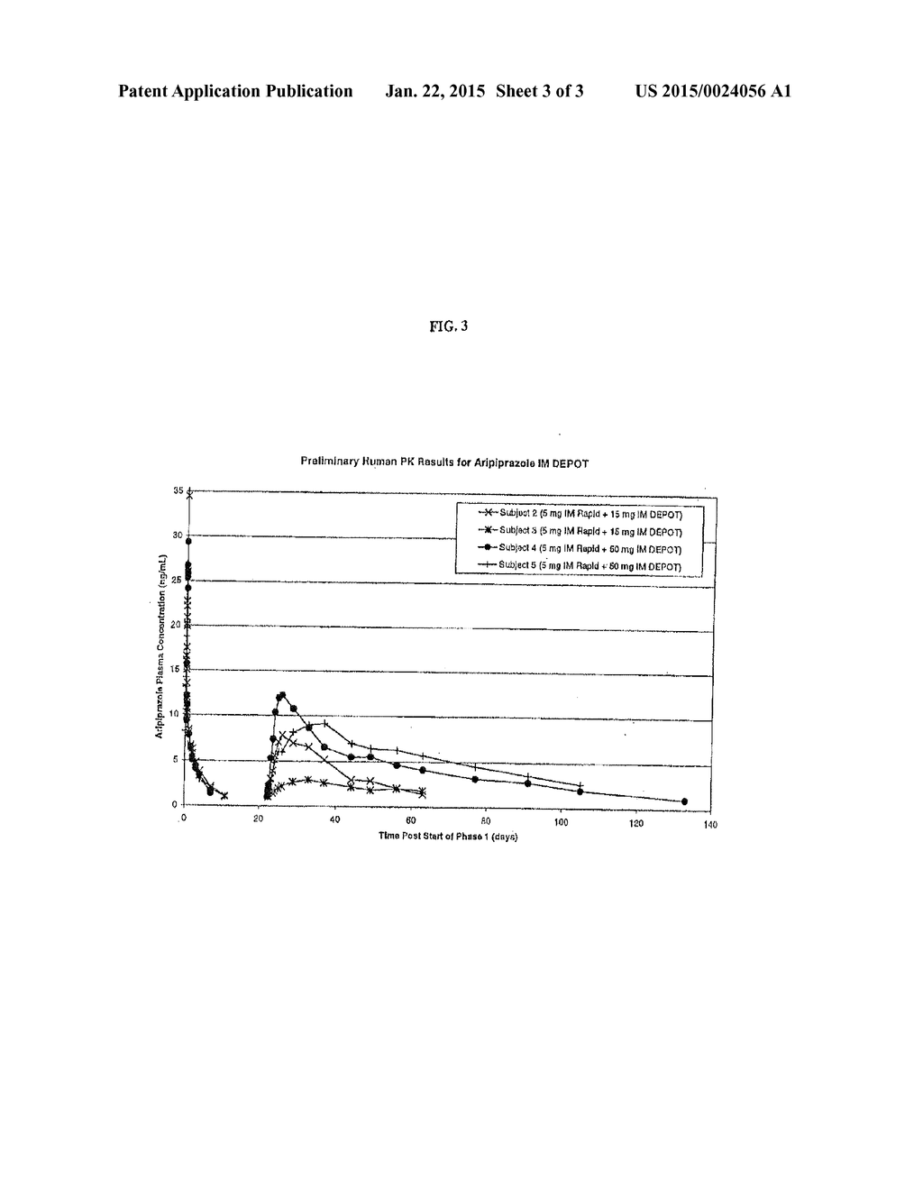 CONTROLLED RELEASE STERILE INJECTABLE ARIPIPRAZOLE FORMULATION AND METHOD - diagram, schematic, and image 04