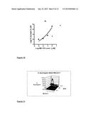 TREATMENT OF RETROVIRAL RESERVOIRS EXPLOITING OXIDATIVE STRESS diagram and image