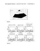 TREATMENT OF RETROVIRAL RESERVOIRS EXPLOITING OXIDATIVE STRESS diagram and image