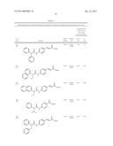 TREATMENT OF RETROVIRAL RESERVOIRS EXPLOITING OXIDATIVE STRESS diagram and image