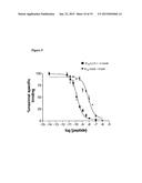 METHODS FOR PREVENTING OR TREATING EXCESS WEIGHT USING OXYNTOMODULIN diagram and image