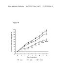 METHODS FOR PREVENTING OR TREATING EXCESS WEIGHT USING OXYNTOMODULIN diagram and image