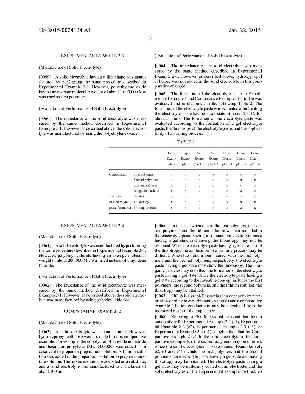 METHOD FOR MANUFACTURING SOLID ELECTROLYTE - diagram, schematic, and image 12