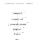 Migration Resistant Single Faced Corrugated Loose Fill Packaging Material diagram and image