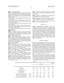 PASTE SEALANT AND SEALING METHOD diagram and image