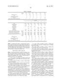 PASTE SEALANT AND SEALING METHOD diagram and image