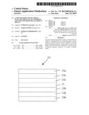 LAMINATED BODY FOR POLARIZING PLATE, POLARIZING PLATE COMPRISING THE SAME     AND LIQUID CRYSTAL DISPLAY DEVICE diagram and image