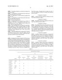 GRAPHITE COMPOSITE FILM diagram and image