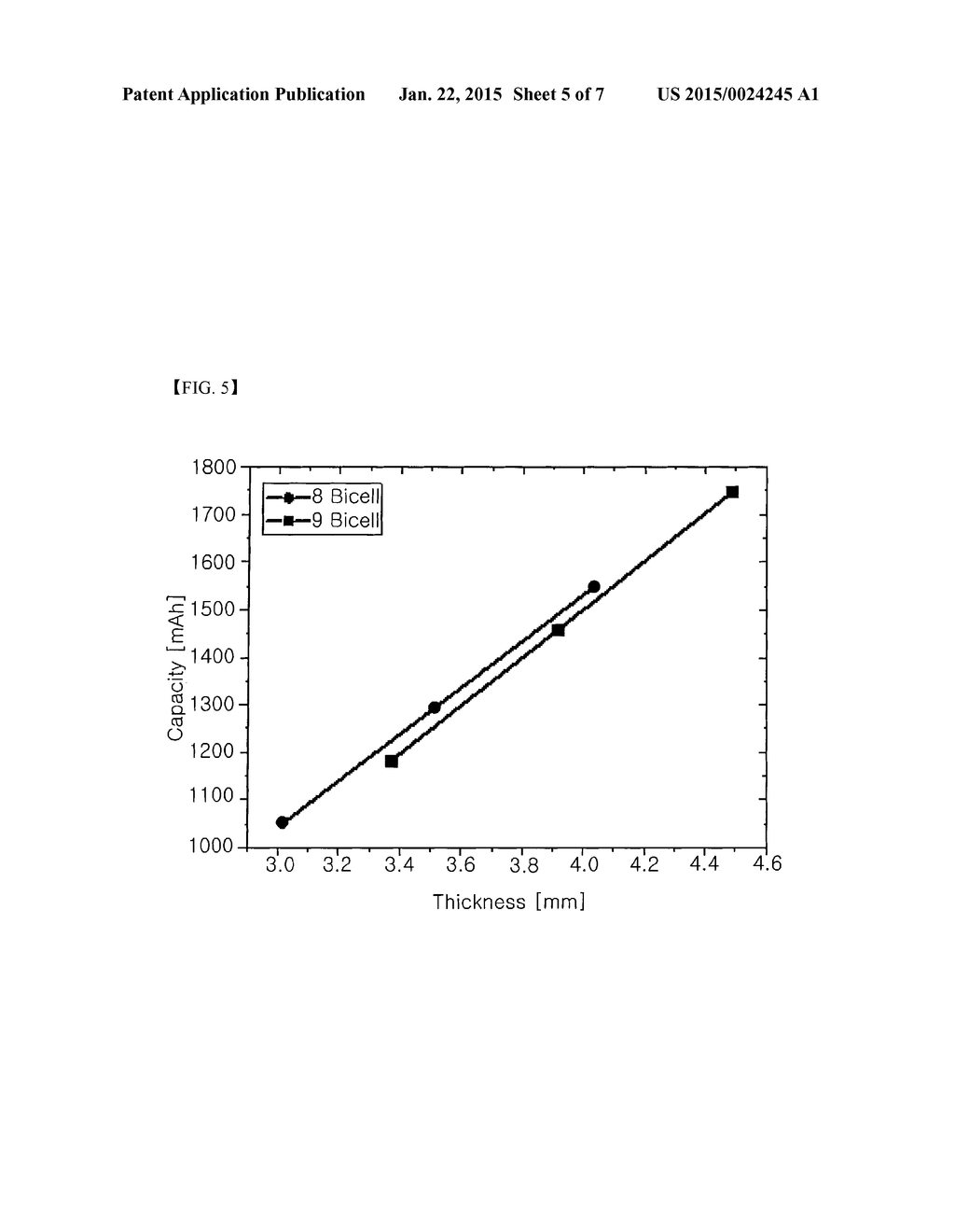 ELECTRODE ASSEMBLY AND LITHIUM SECONDARY BATTERY COMPRISING THE SAME - diagram, schematic, and image 06