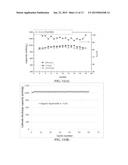 Non-flammable quasi-solid electrolyte-separator layer product for lithium     battery applications diagram and image