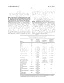 Non-flammable quasi-solid electrolyte-separator layer product for lithium     battery applications diagram and image