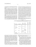 Non-flammable quasi-solid electrolyte-separator layer product for lithium     battery applications diagram and image